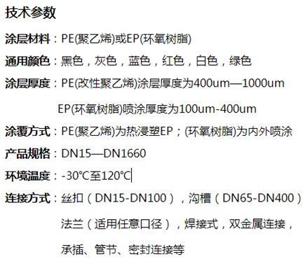 白城消防涂塑钢管供应技术参数